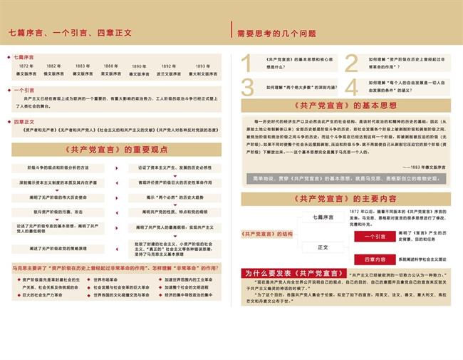 主要内容.jpg